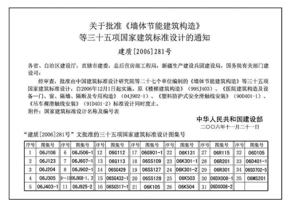 06K131：风管测量孔和检查门.pdf_第3页