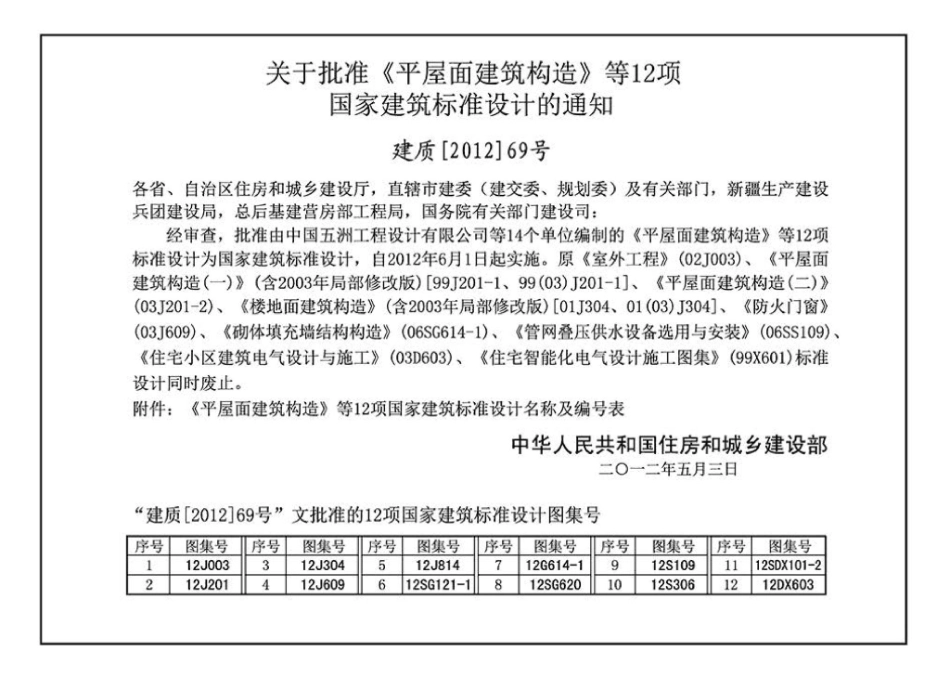 12SG620：砌体结构设计与构造.pdf_第2页