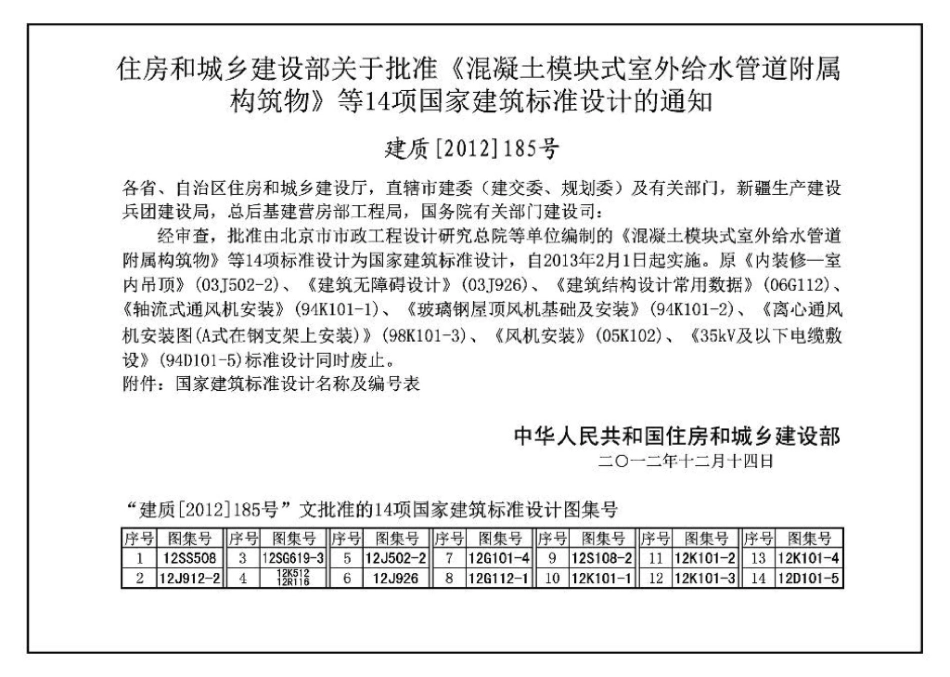 12SS508：混凝土模块式室外给水管道附属构筑物.pdf_第2页