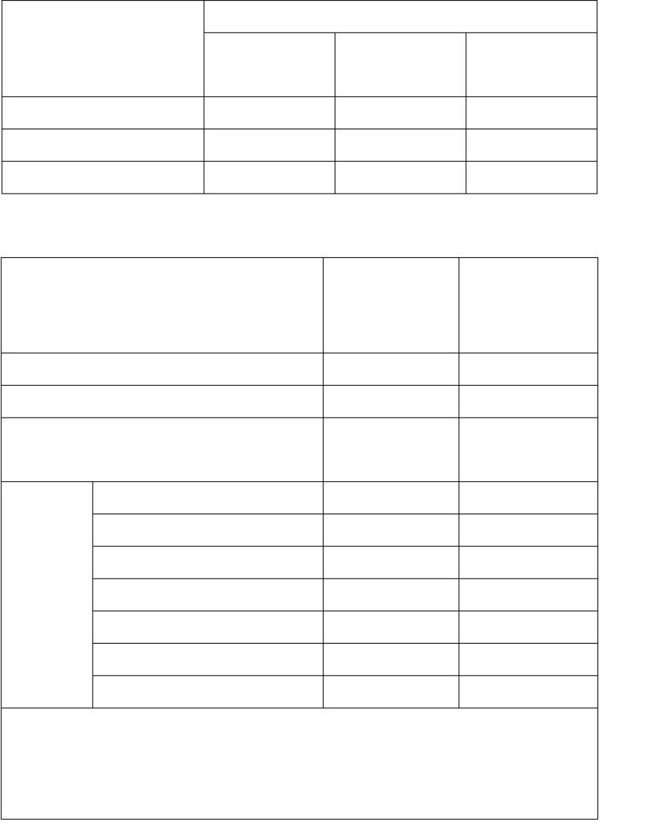 436-2007：公共建筑节能设计标准.pdf_第2页