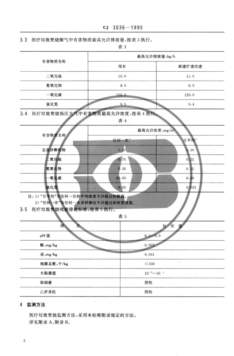 CJ3036-1995：医疗垃圾焚烧环境卫生标准.pdf_第3页