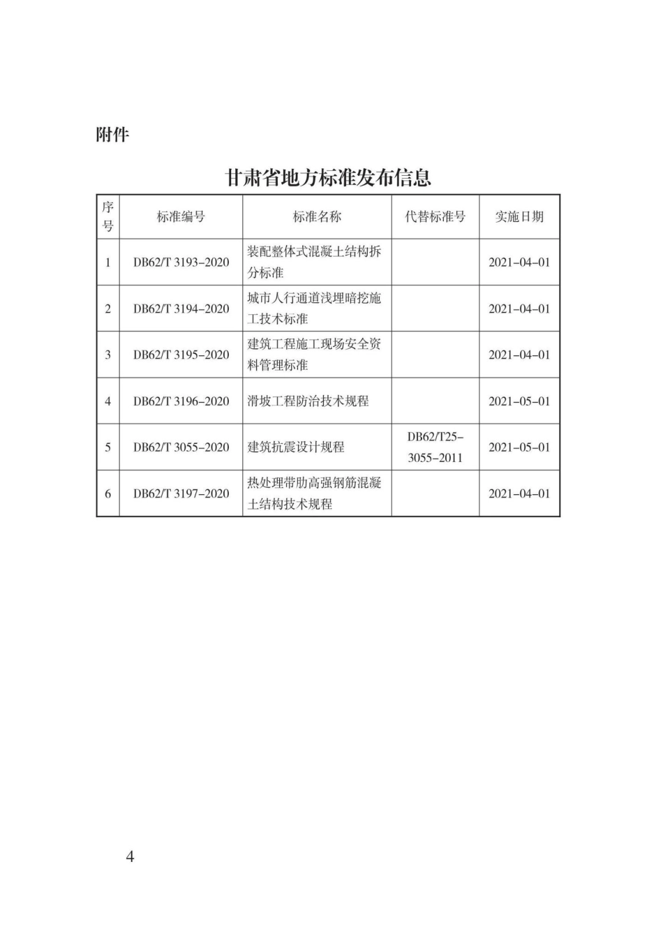 DB62-T3055-2020：建筑抗震设计规程.pdf_第3页