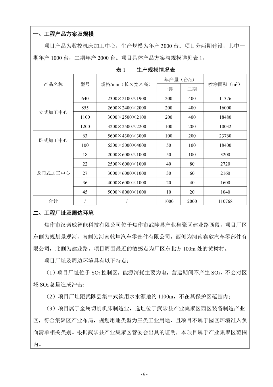 焦作市汉诺威智能科技有限公司项目环评报告.pdf_第3页