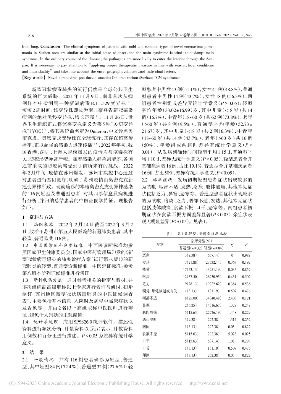 116例奥密克戎新型冠状病...患者中医证候、病机特点分析_张金荣.pdf_第2页