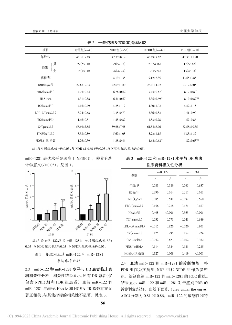 DR患者外周血miR-12...与视网膜病变严重程度的关系_田甜.pdf_第3页