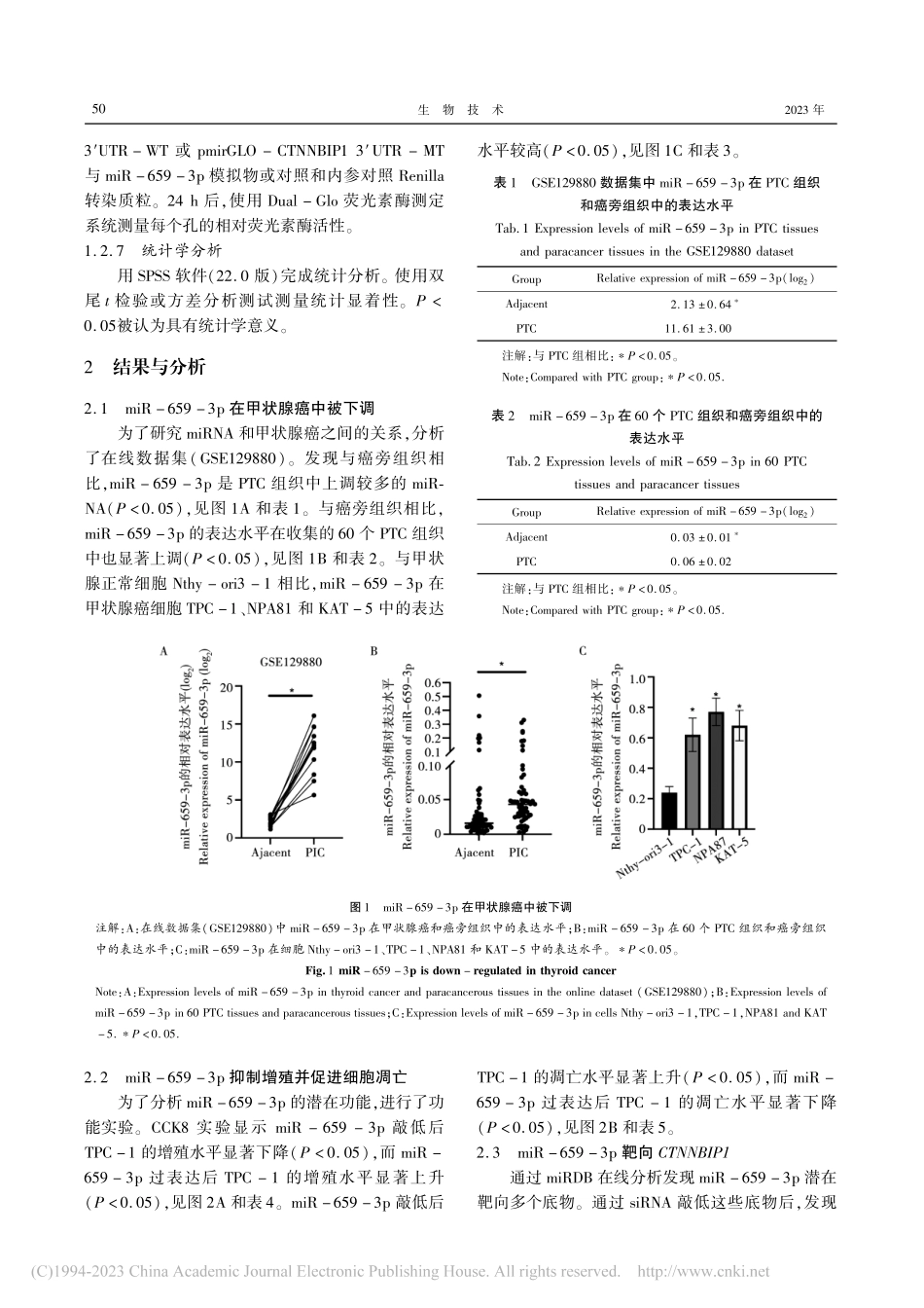 miR-659-3p靶向C...调控甲状腺癌细胞凋亡的机制_张军.pdf_第3页