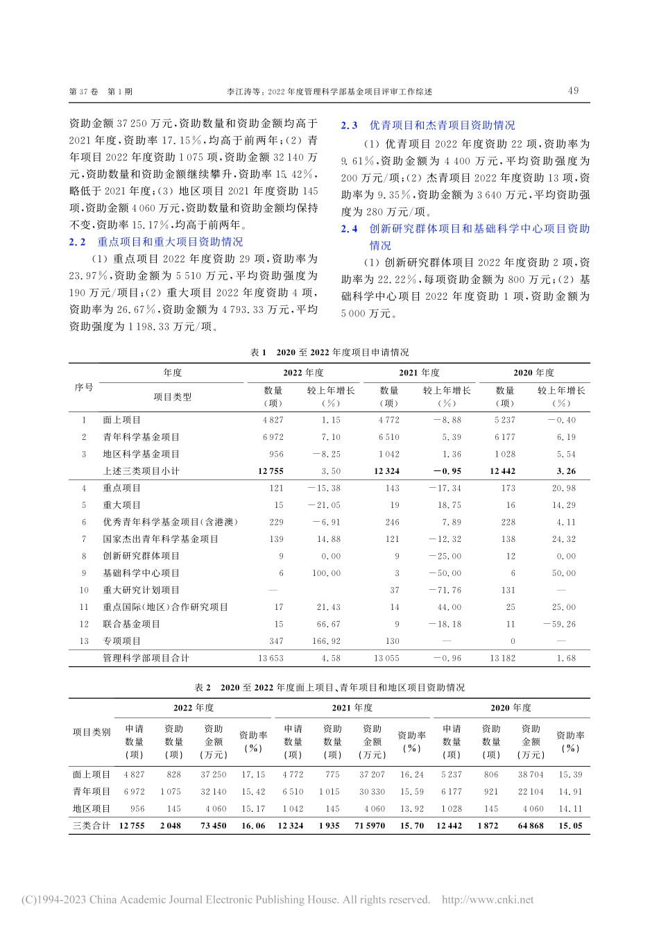 2022年度管理科学部基金项目评审工作综述_李江涛.pdf_第2页
