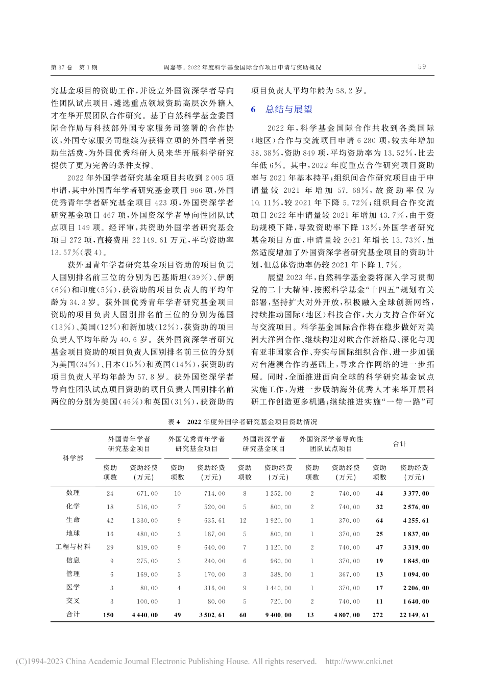2022年度科学基金国际合作项目申请与资助概况_周嘉.pdf_第3页