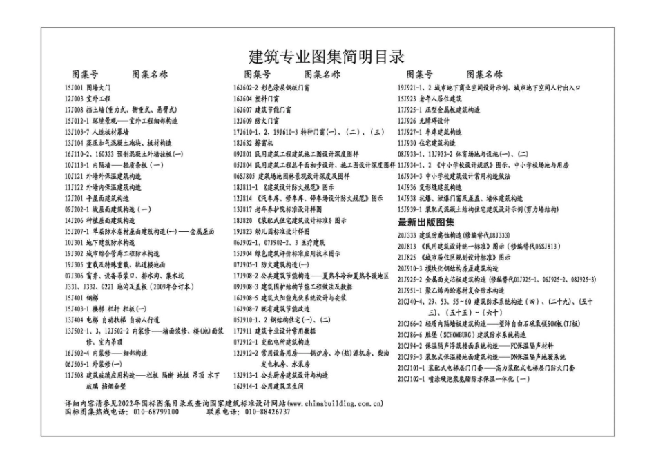 21CJ103-1：玻璃纤维增强聚酯(FRP)板材应用构造（一）——采光带、通风、消防排烟天窗及防腐板.pdf_第1页
