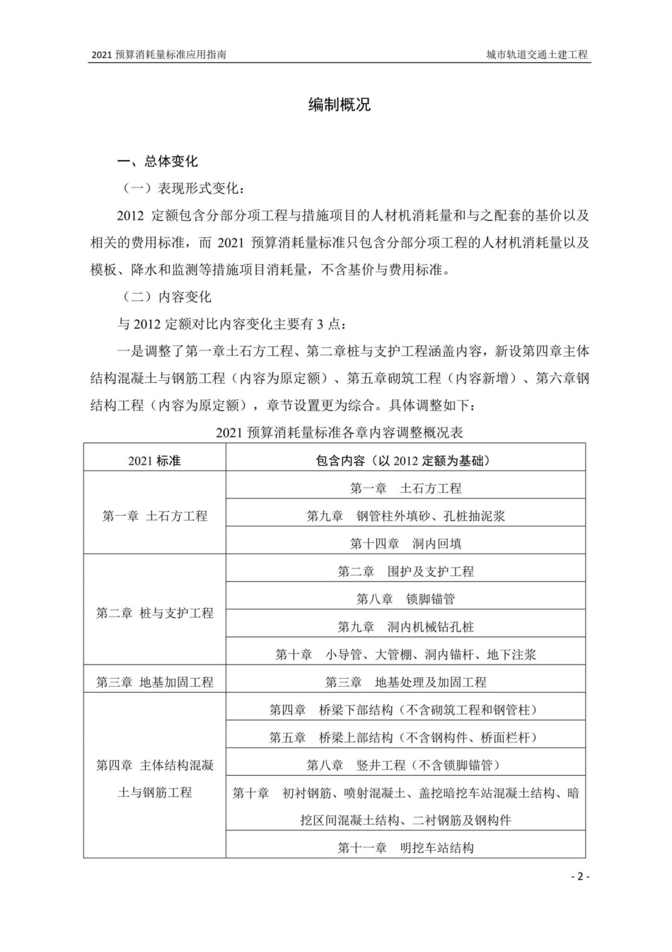 BJ-YYZNCSGD1-2022：2021年《北京市建设工程计价依据——预算消耗量标准》应用指南城市轨道交通工程第一册土建工程.pdf_第2页