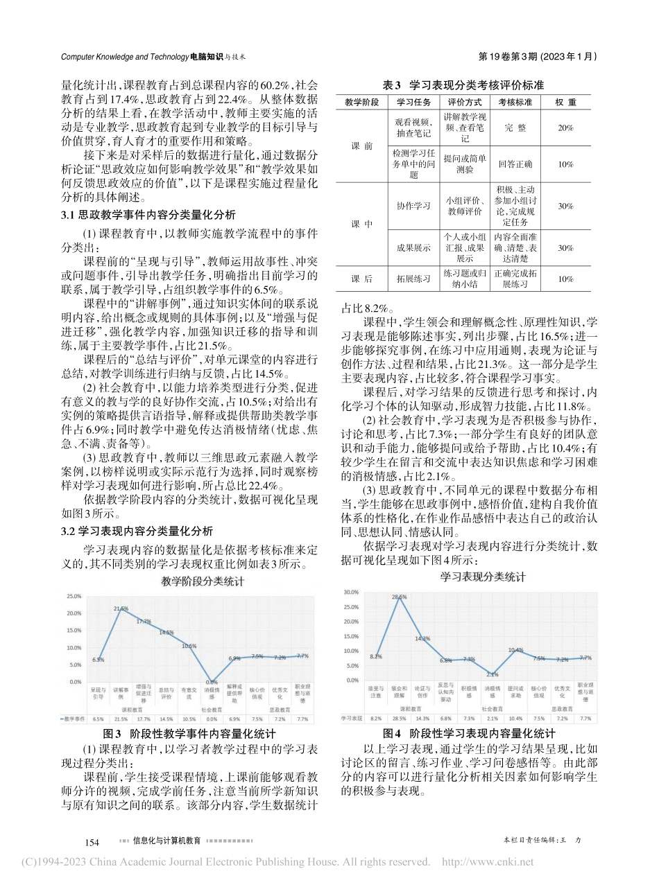 《Python程序设计》课程思政中教与学的相关性研究_韦佳佳.pdf_第3页