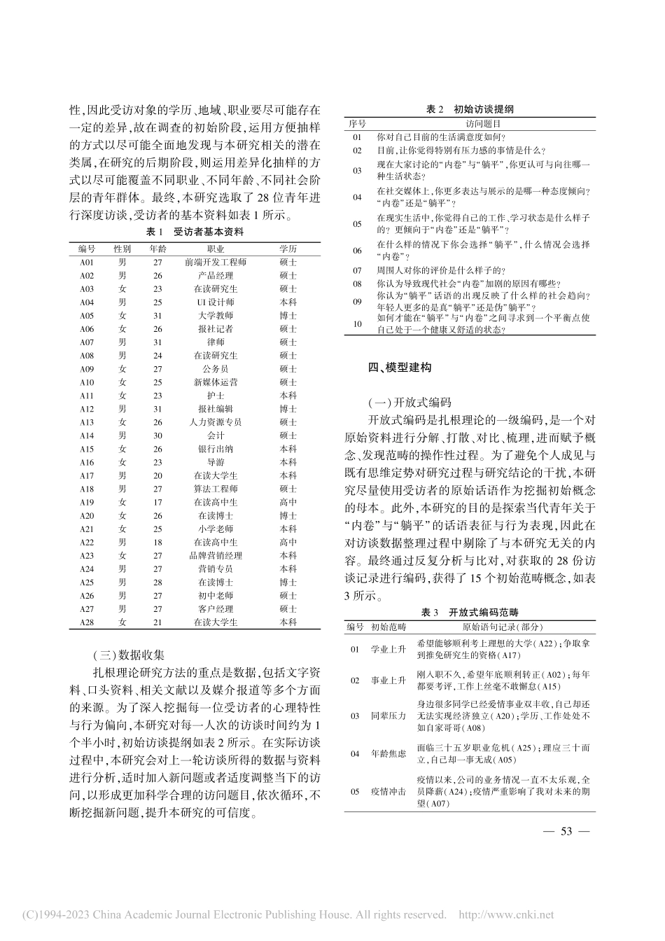 “内卷”vs“躺平”_当代...表现——基于扎根理论的研究_卫玎.pdf_第3页