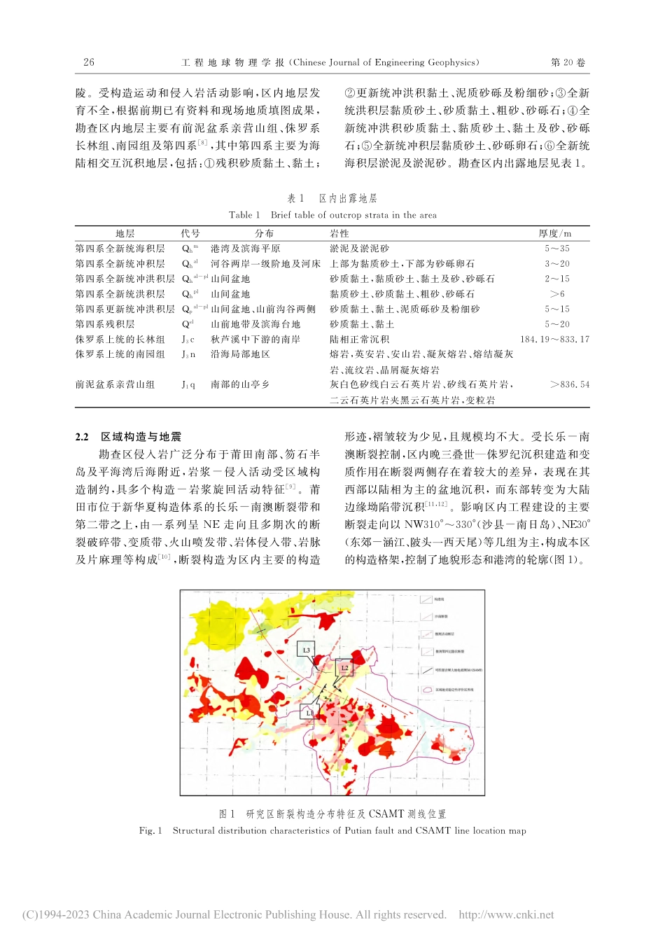 CSAMT法在莆田市断裂活...区域地壳稳定性评价中的应用_陈志伟.pdf_第3页