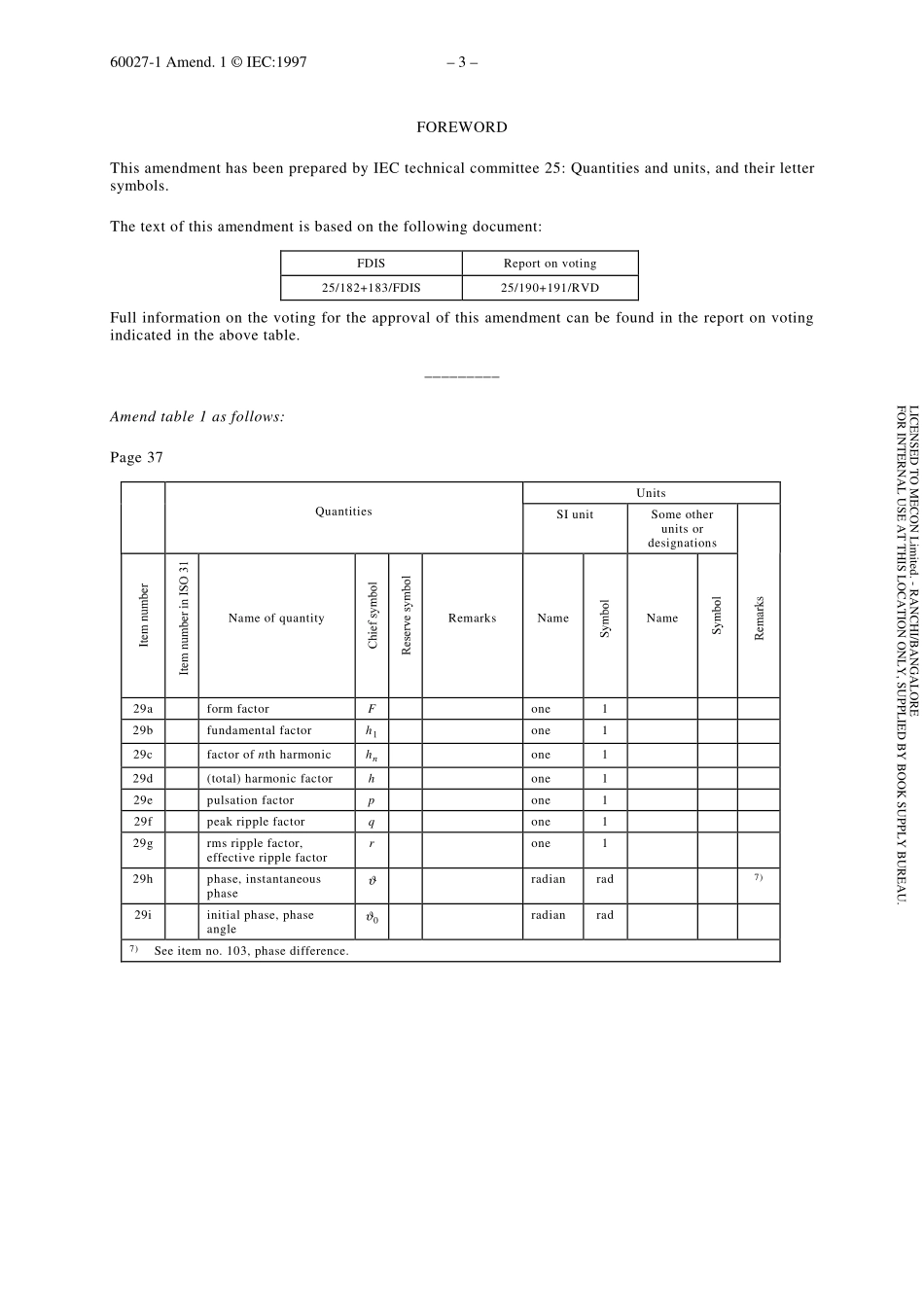 IEC_60027-1-1992_amd1-1997.pdf_第3页