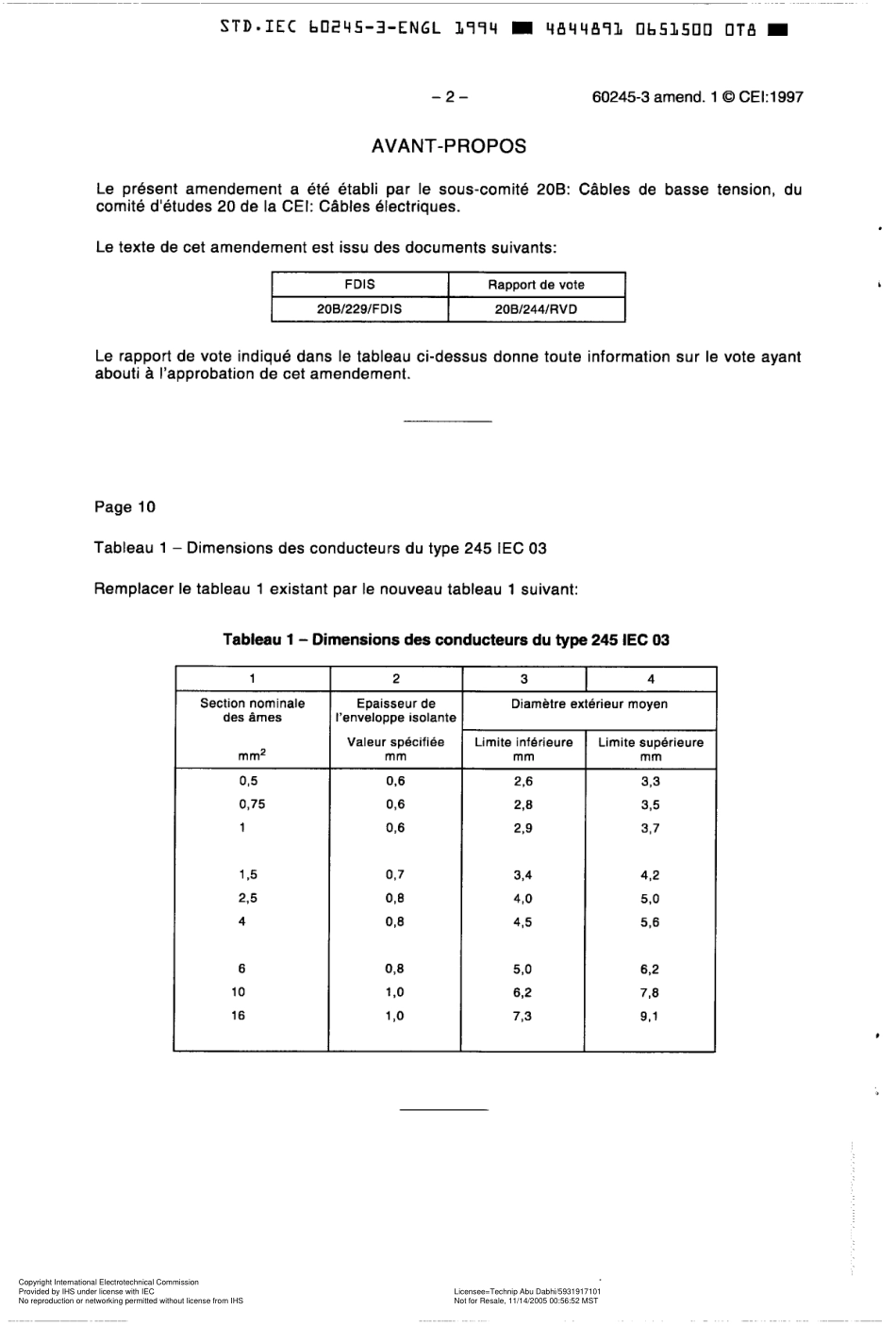 IEC_60245-3_Rubber_Insulated_Cables_1.pdf_第2页