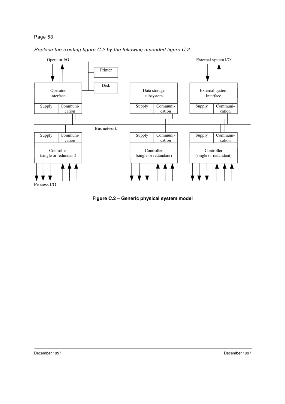 IEC_61069-4-1997_cor1-1997.pdf_第2页