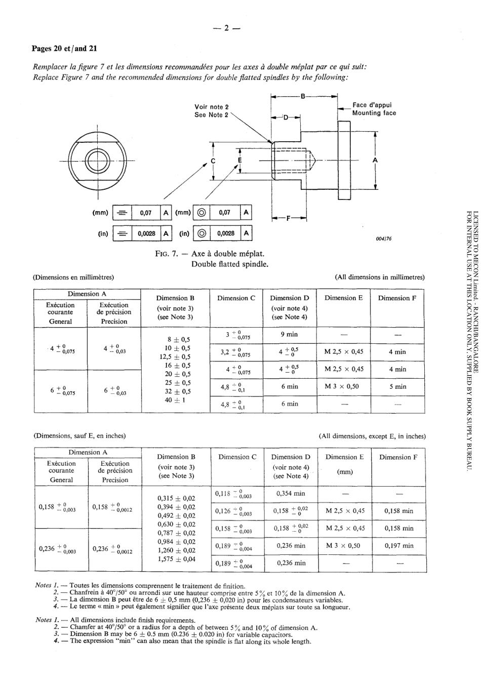 IEC_60390-1972_amd1-1976_scan.pdf_第2页