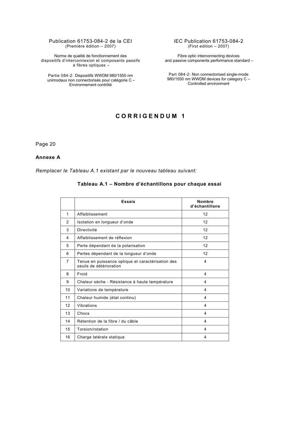 IEC_61753-084-2-2007_cor1-2008.pdf_第1页