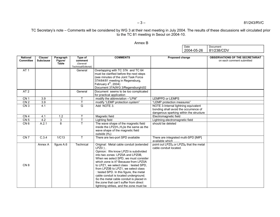 IEC_81-243e-RVC.pdf_第3页