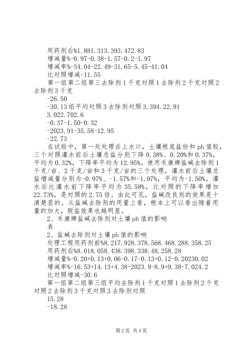 2023年盐碱地改良试验报告.docx_第2页