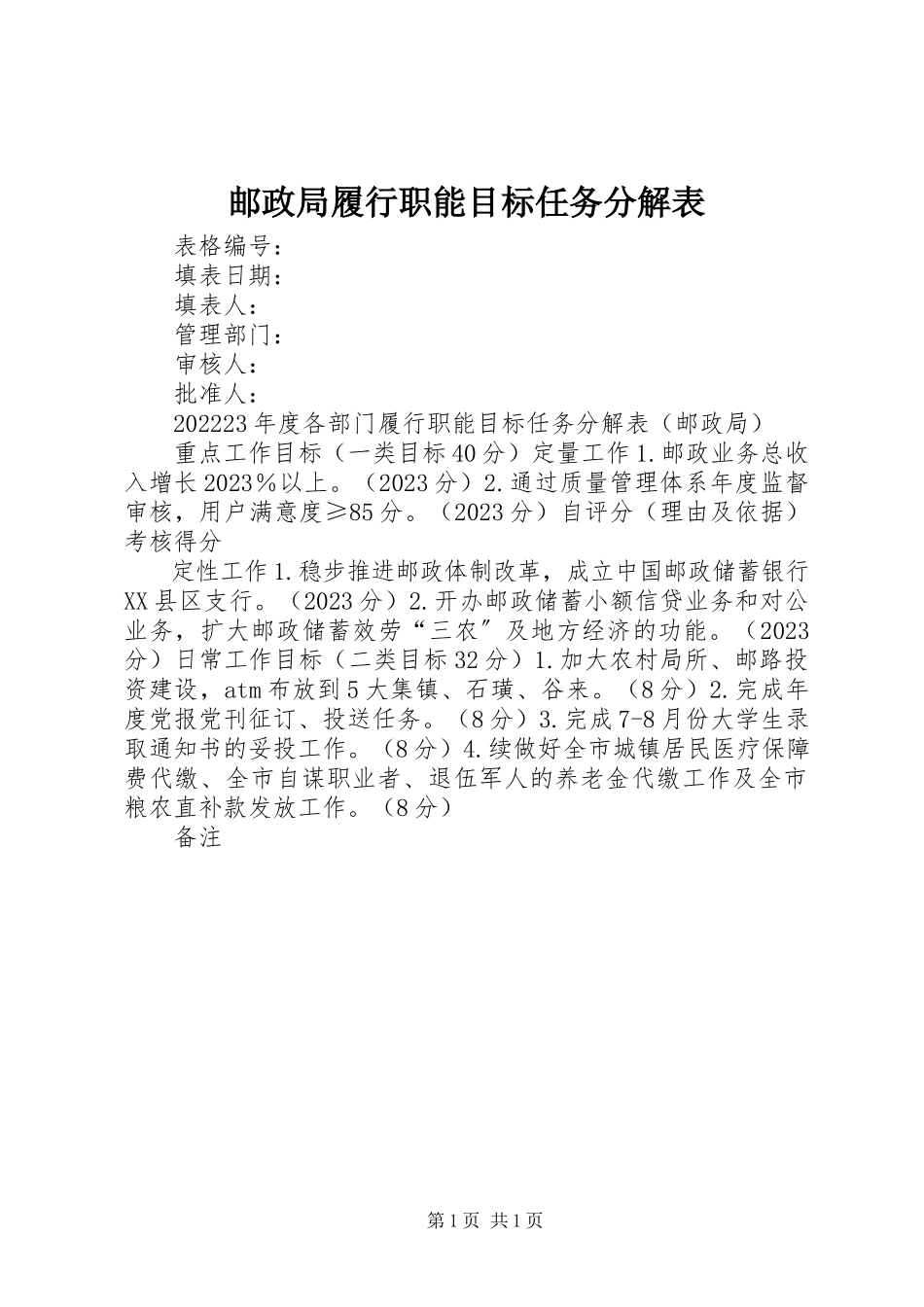 2023年邮政局履行职能目标任务分解表.docx_第1页