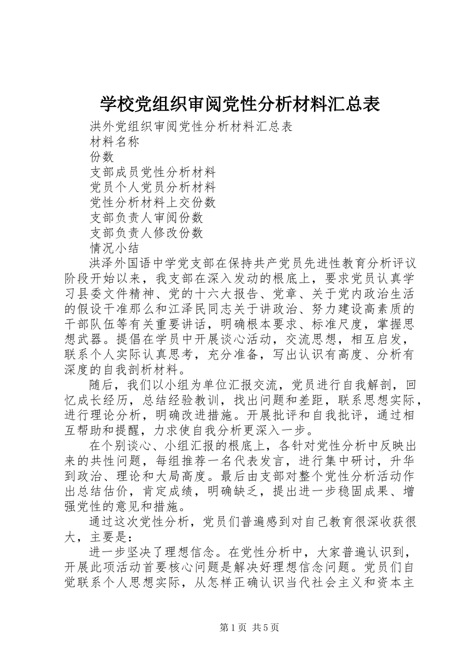 2023年学校党组织审阅党性分析材料汇总表.docx_第1页