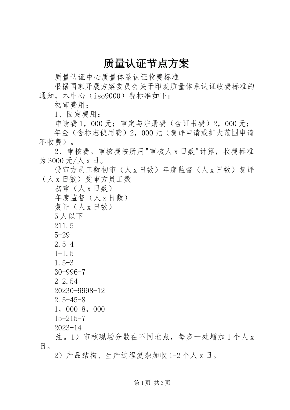 2023年质量认证节点计划.docx_第1页