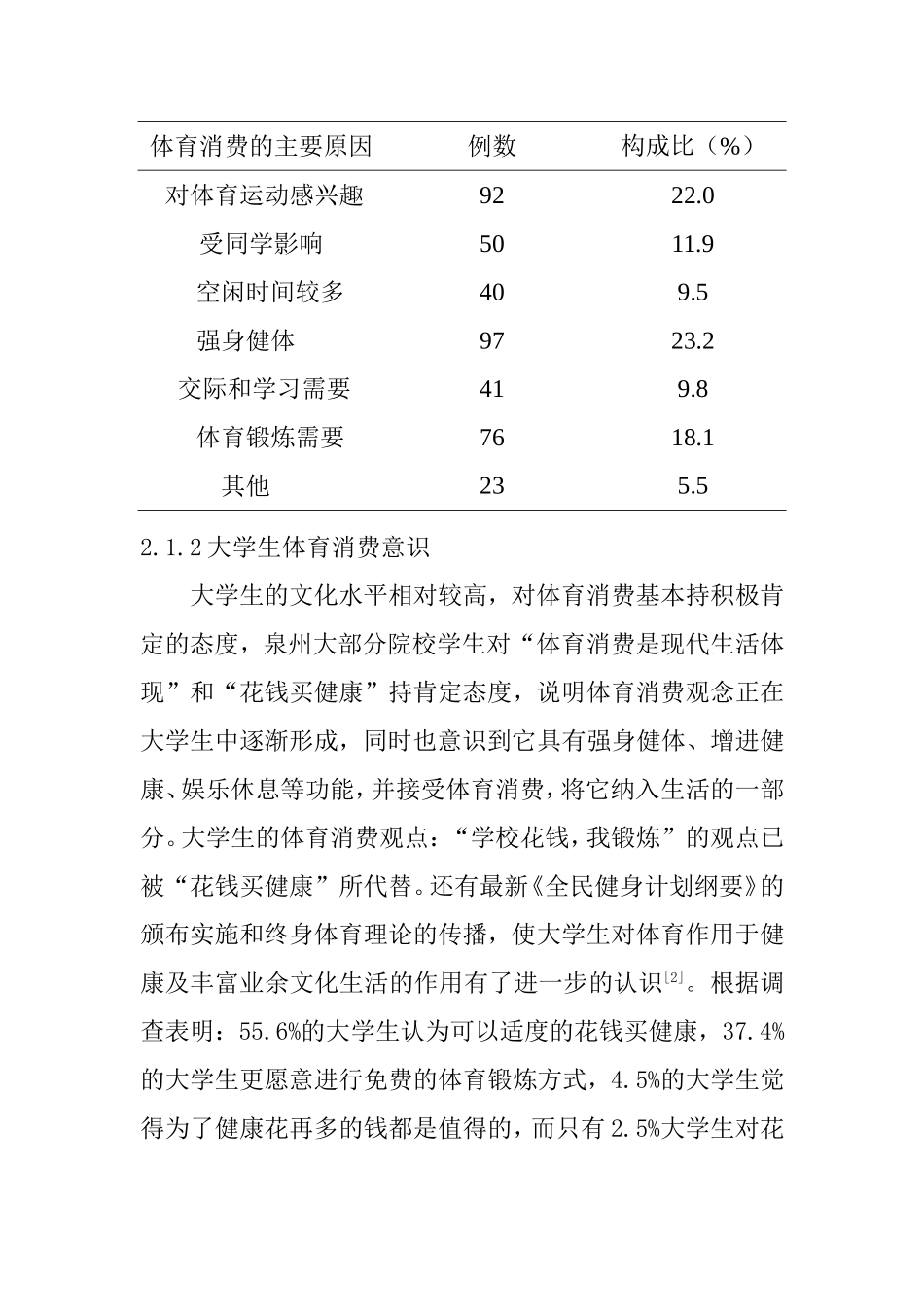 工商管理专业 泉州市区高校大学生体育消费现状研究.doc_第2页