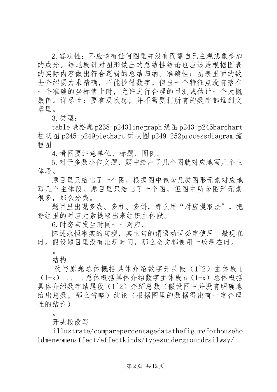 2023年慎小嶷《十天突破雅思写作》总结.docx_第2页