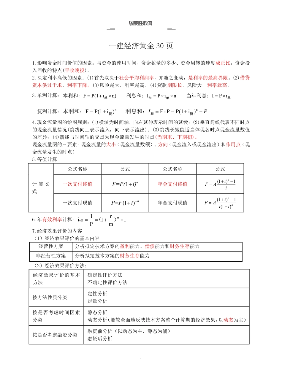 2022一建荣盛--补考-一建经济黄金必背30页.pdf_第1页