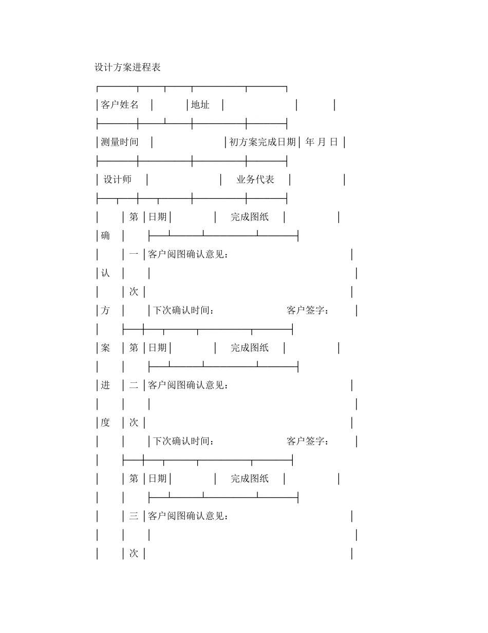 2023年标准上海市室内设计委托合同.docx_第3页