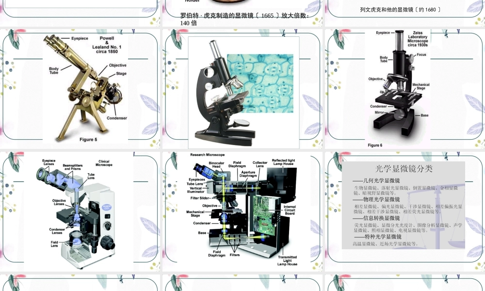 2023年材料分析方法（教学课件）.ppt