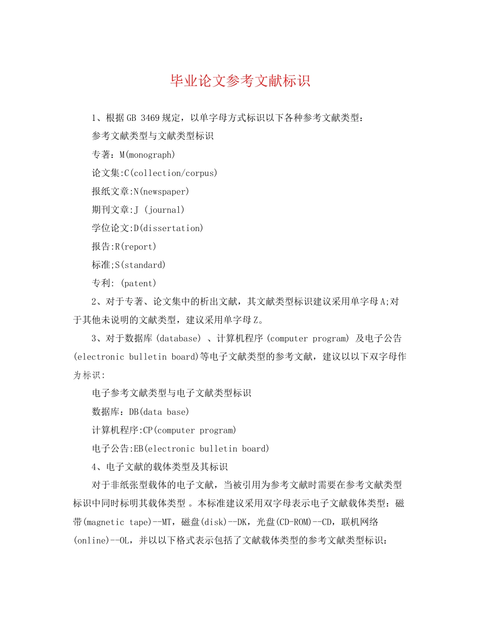 2023年毕业论文参考文献标识.docx_第1页