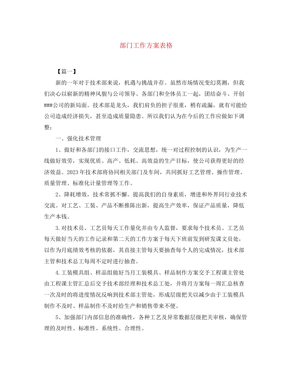 2023年部门工作计划表格范文.docx_第1页