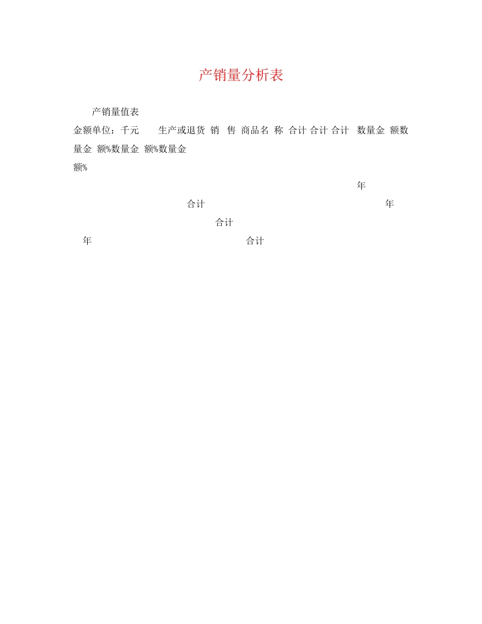 2023年产销量分析表.docx_第1页
