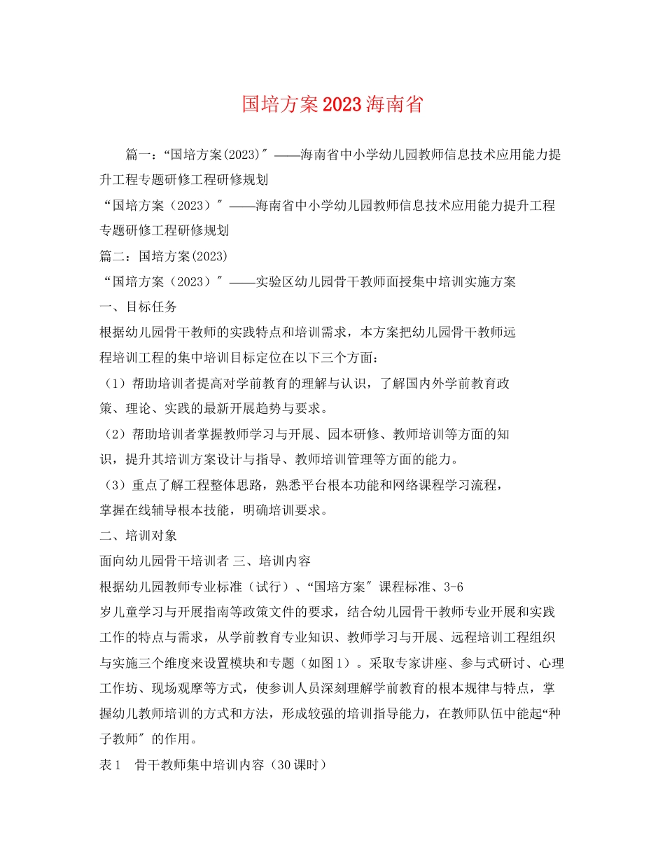 2023年国培计划海南省2范文.docx_第1页