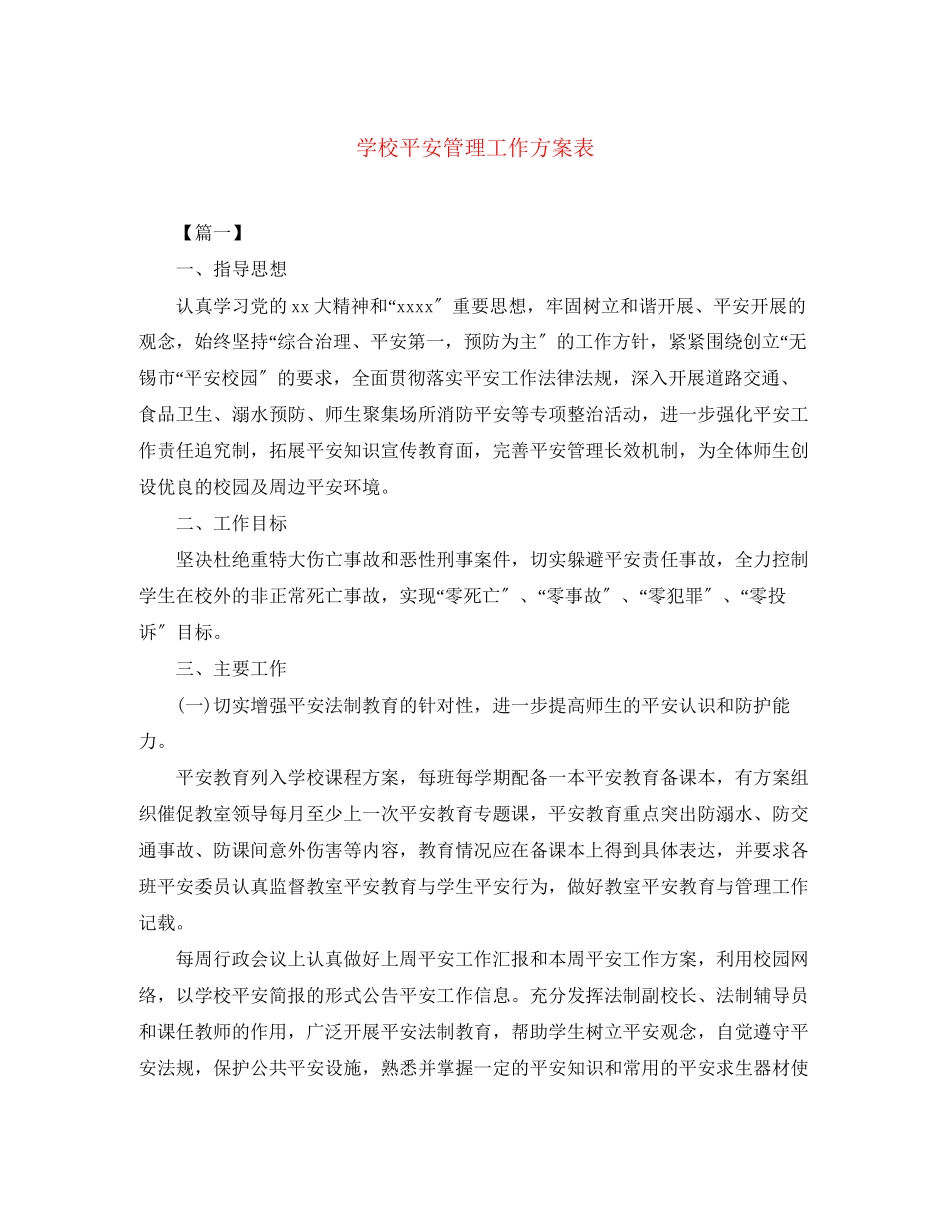 2023年学校安全管理工作计划表范文.docx_第1页