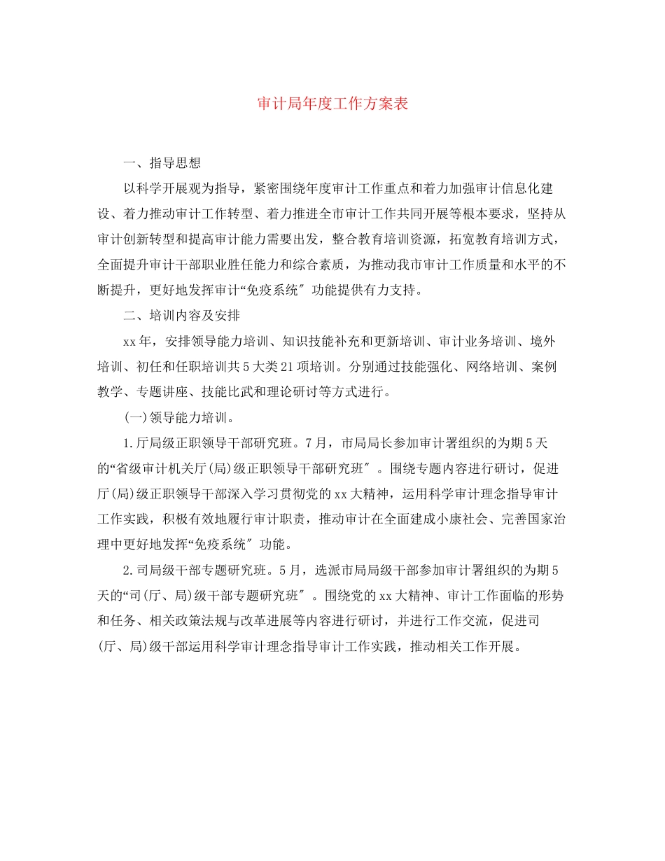 2023年审计局度工作计划表范文.docx_第1页