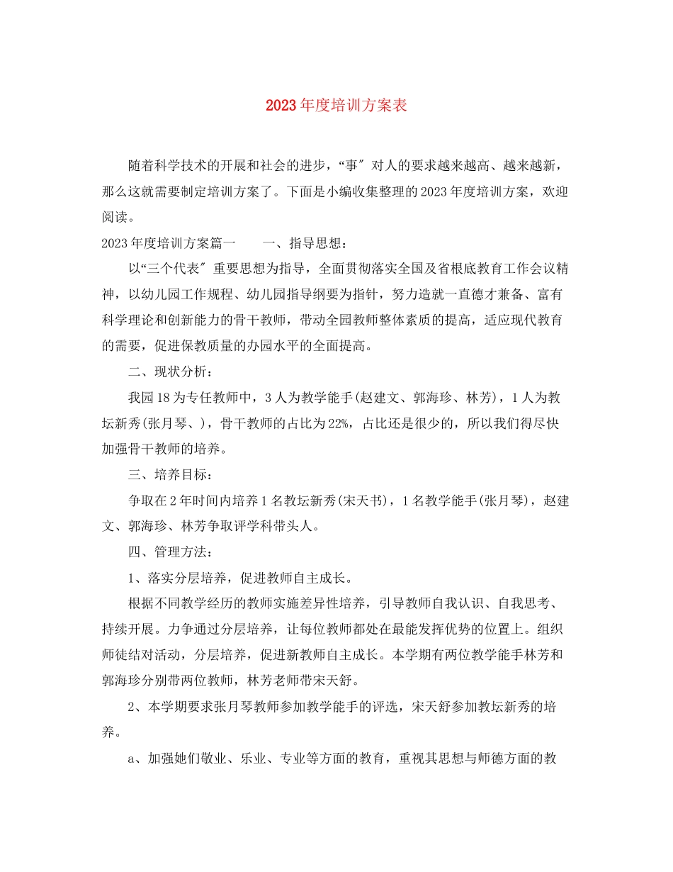 2023年度培训计划表范文.docx_第1页