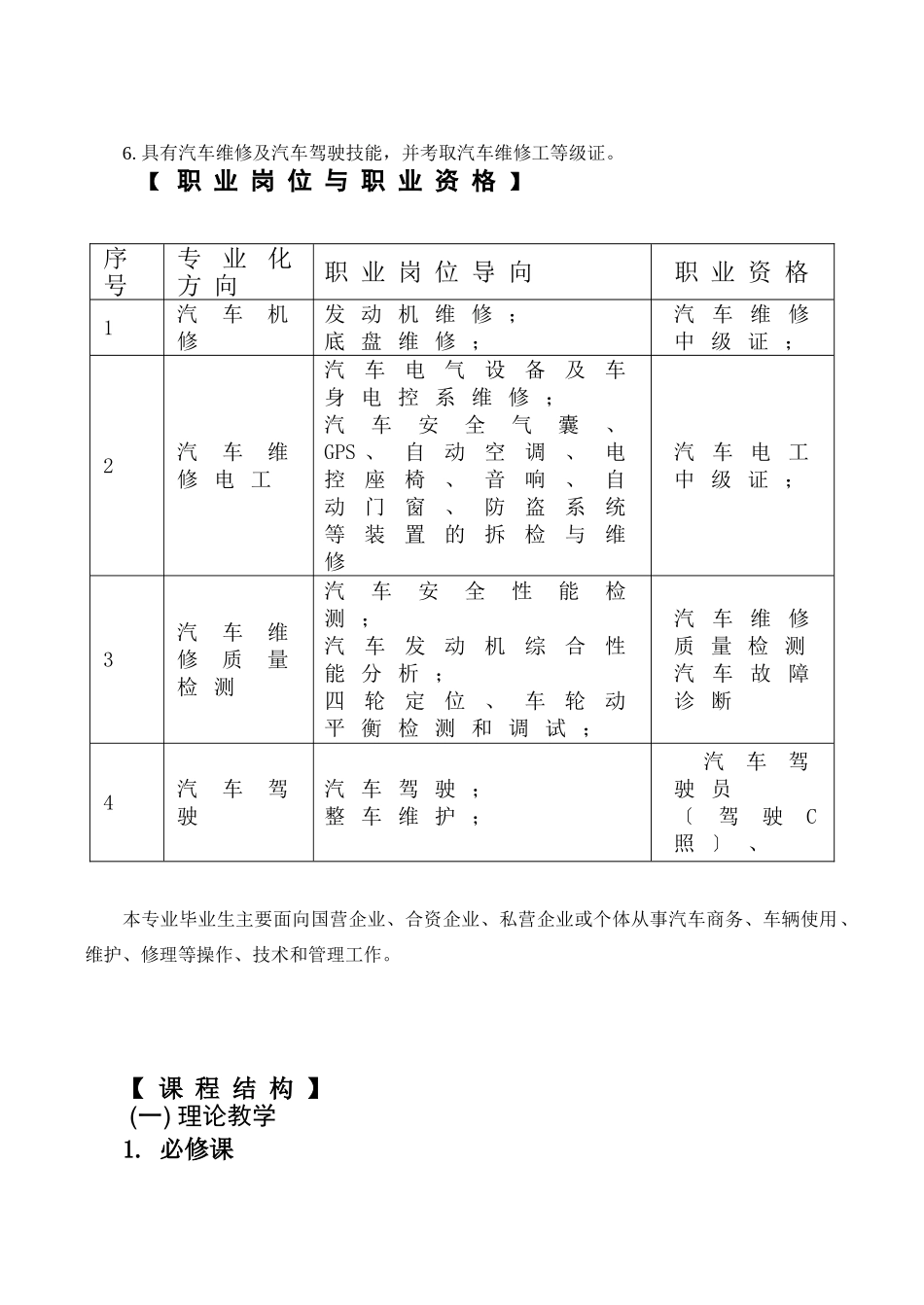 2023年汽车运用与维修专业实施性教学计划78623.doc_第2页
