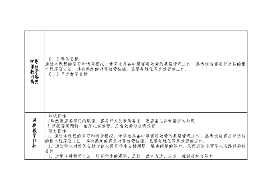 2023年酒店专业《客房》授课计划.doc_第3页