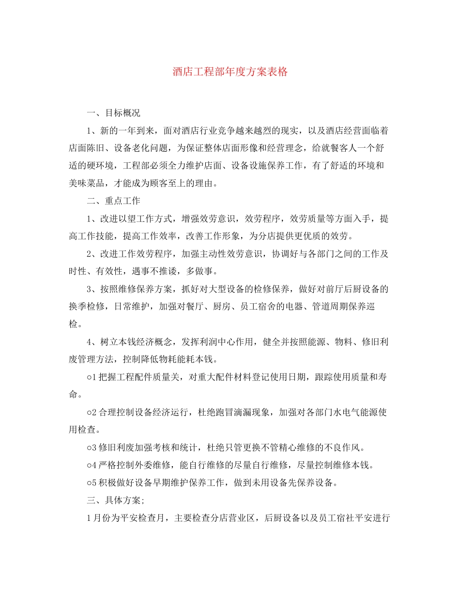 2023年酒店工程部度计划表格范文.docx_第1页