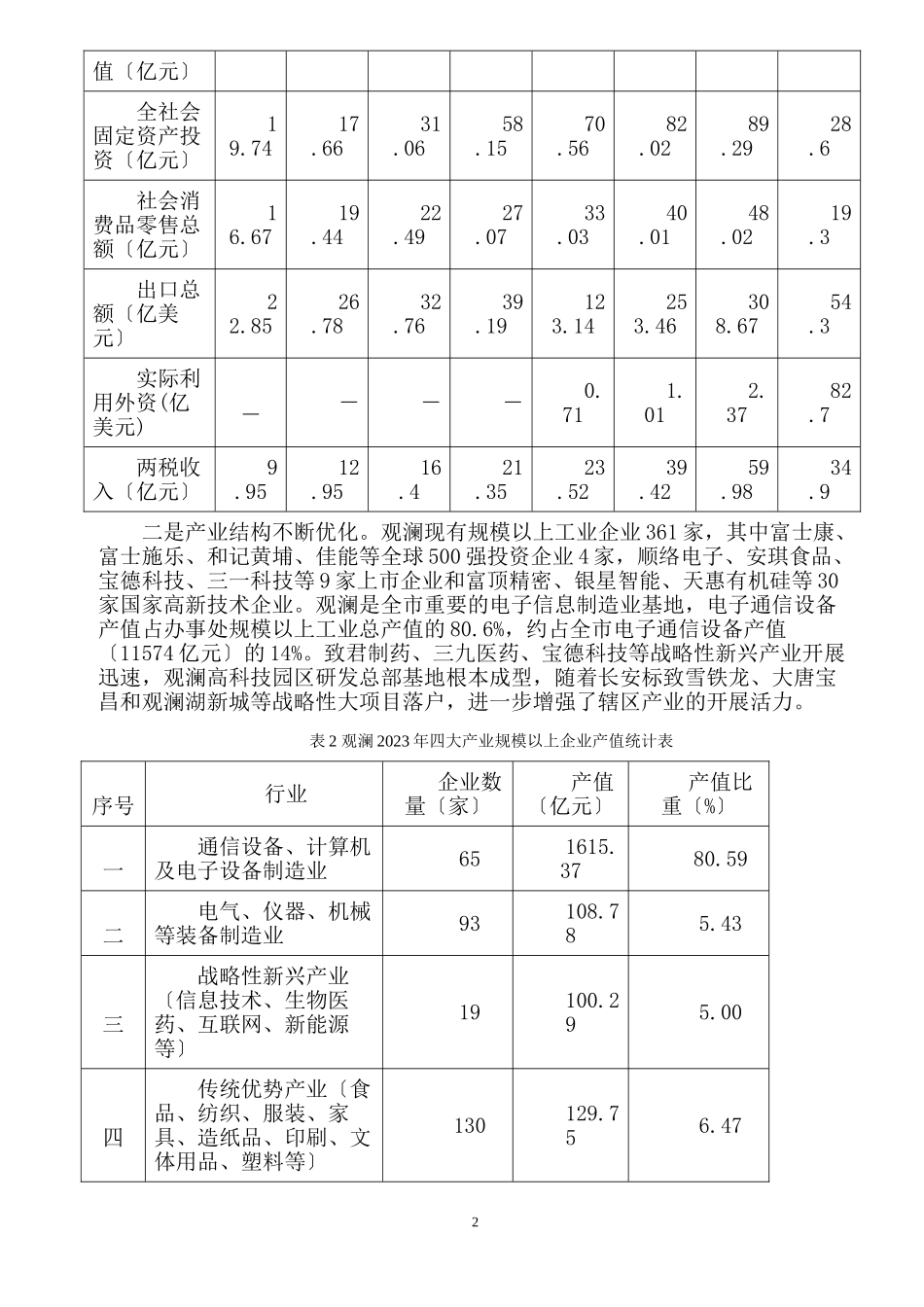 2023年龙华新区观澜办事处三年重点工作计划.doc_第2页