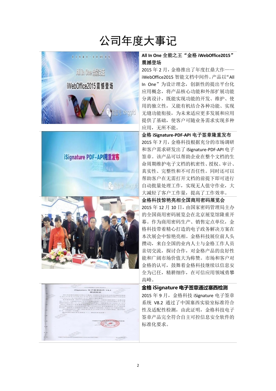 430727_2015_金格科技_江西金格科技股份有限公司2015年年度报告_2016-03-20.pdf_第2页