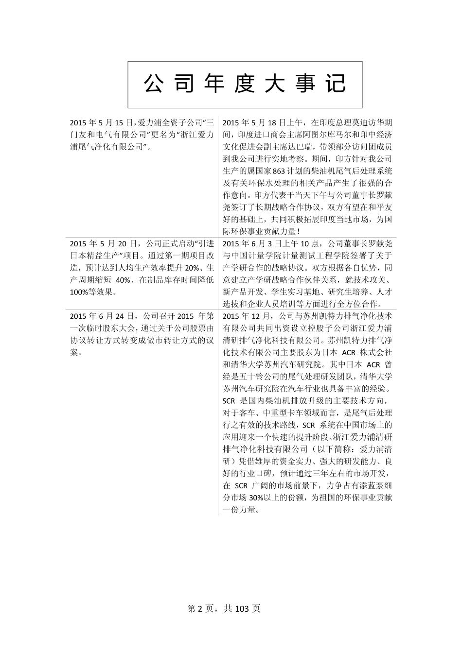 430716_2015_爱力浦_浙江爱力浦科技股份有限公司2015年年度报告_2016-04-21.pdf_第2页