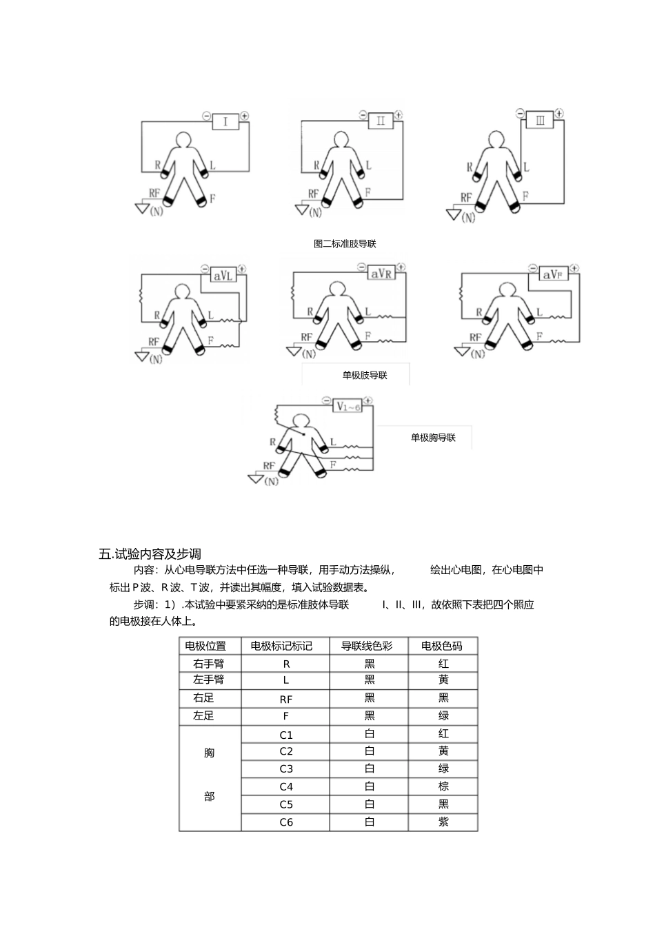 2023年心电图实验报告.docx_第2页