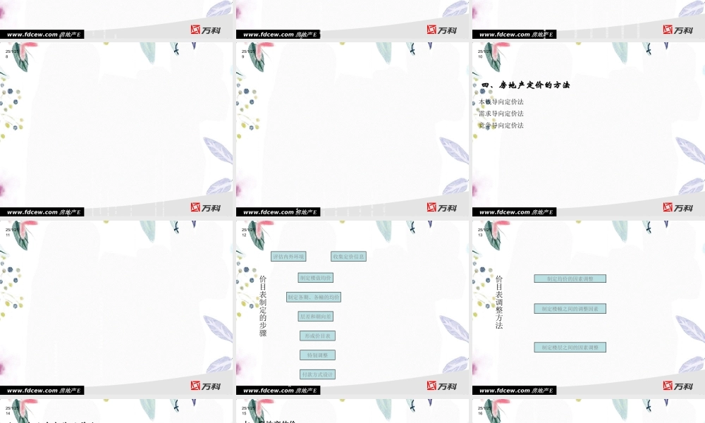 2023年万科地产营销策划中心培训（教学课件）.ppt