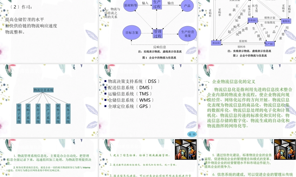 2023年企业物流信息处理（教学课件）.ppt