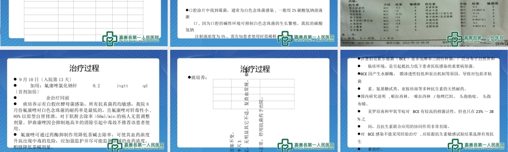 2023年例慢性阻塞性肺病伴感染病例分析（教学课件）.ppt