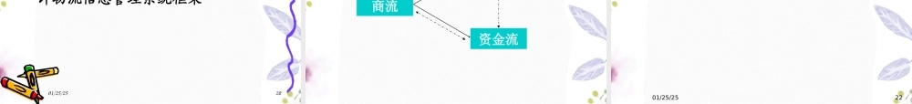 2023年信息管理系统概述1（教学课件）.ppt